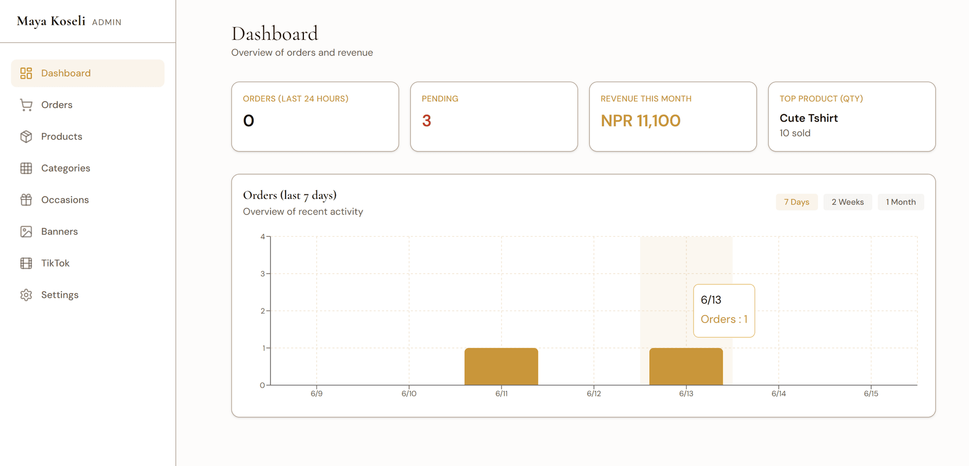 Admin Dashboard